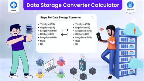 1.90 gb means|Data Storage Conversion Calculator .